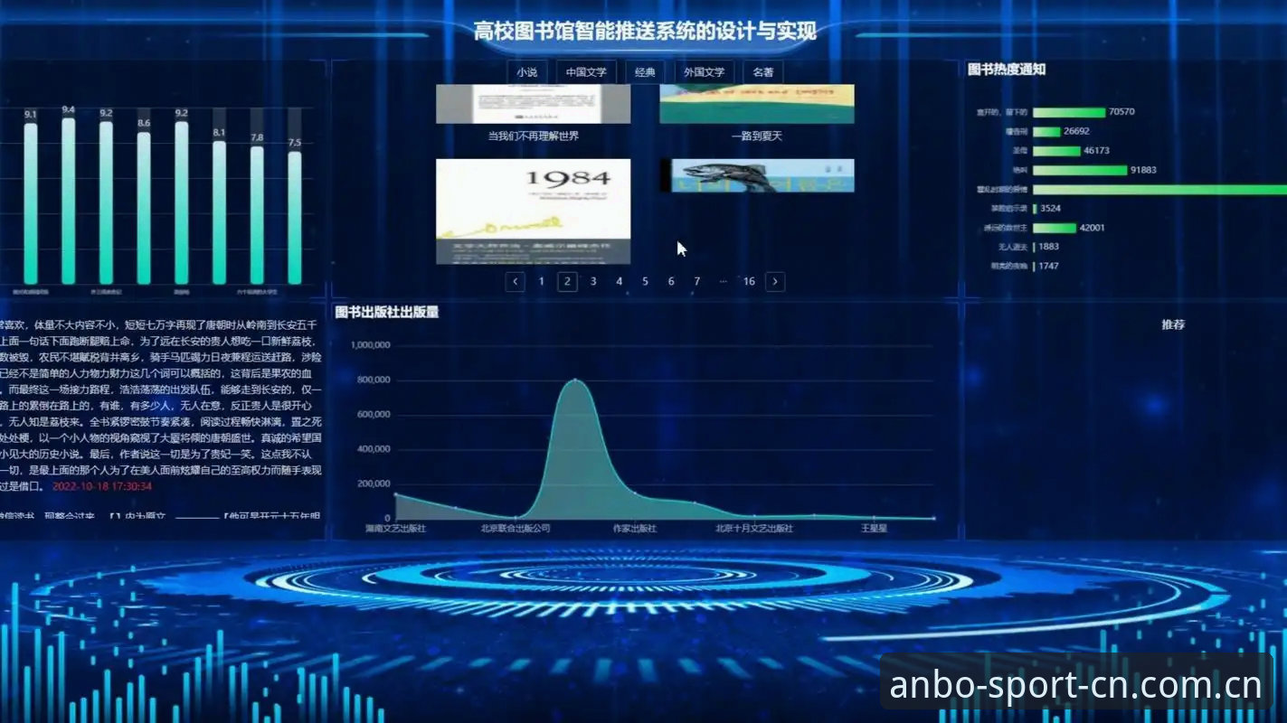 揭秘China安博体育电脑网页版：多端体育数据平台的设计逻辑与技术原理